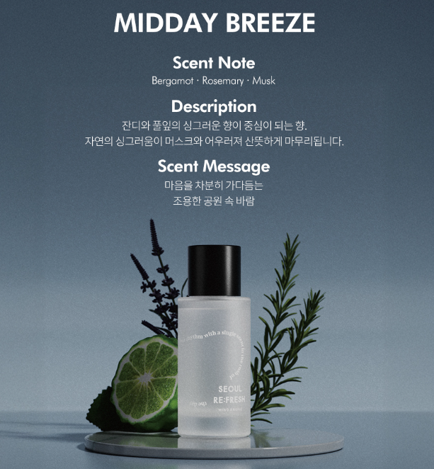 Mind Bridge Eau de Parfum