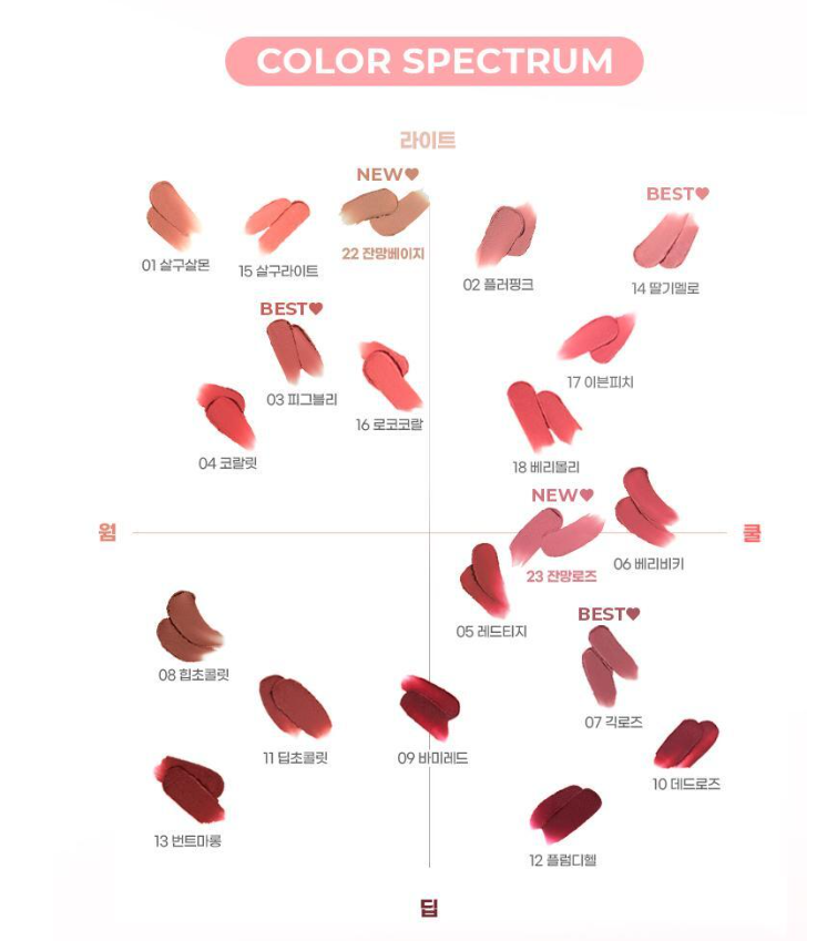 [Zanmang Edition] Colorgram Nude Blur Tint