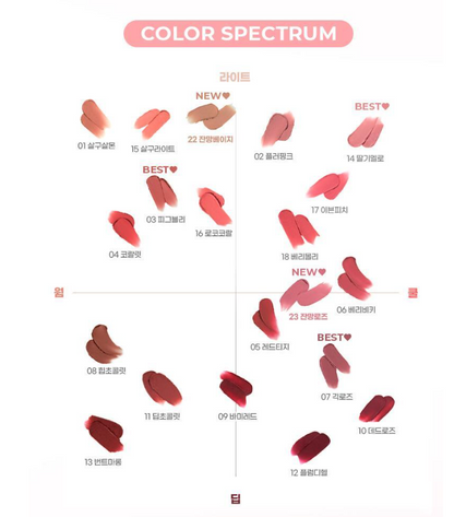 [Zanmang Edition] Colorgram Nude Blur Tint