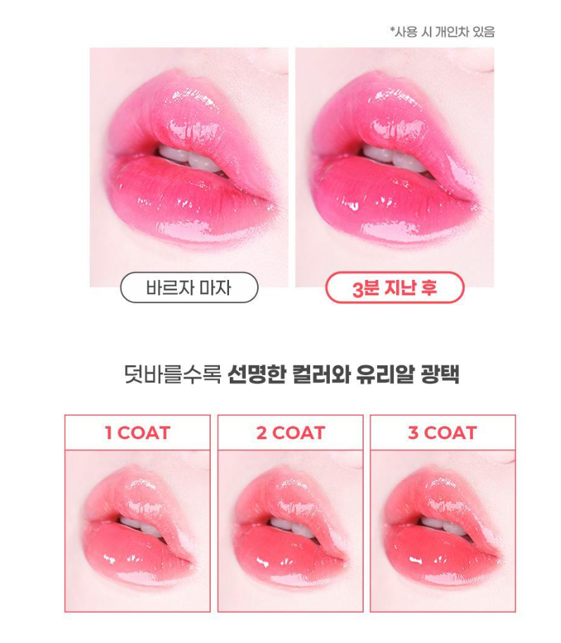 [Zanmang Edition] Colorgram Fruity Glass Tint