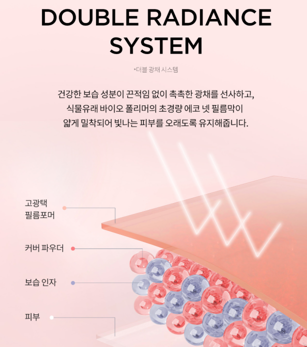 Tirtir Mask Fit Aura Cushion SPF30 PA++