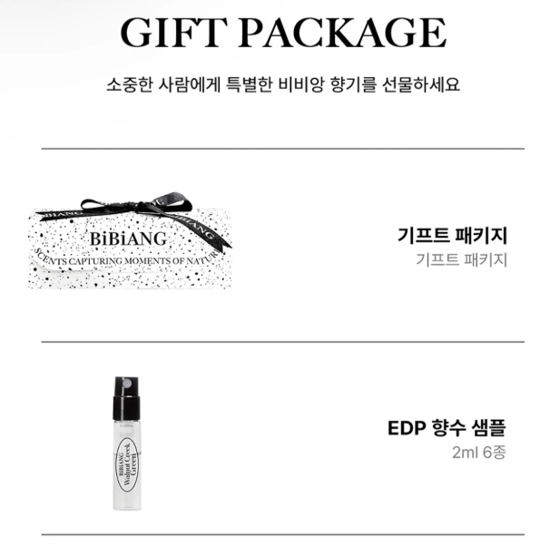 [BOYNEXTDOOR PICK] BiBiANG Eau de Parfum Discovery Set (2ml*6 types)