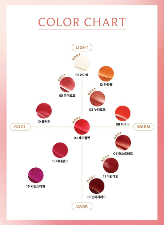 Melixir Vegan Lip Butter