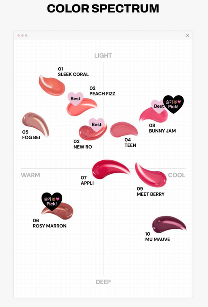 [Red Velvet Seulgi Pick] Oiad Slayn Hyper Glow