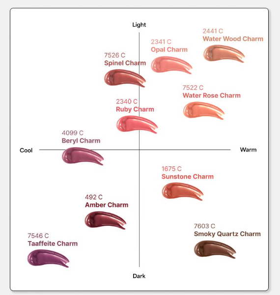 [Keyring Tint] Entropy Makeup Charm Tint (Glossy Gel)
