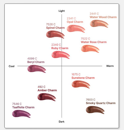 [Keyring Tint] Entropy Makeup Charm Tint (Glossy Gel)