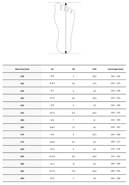 MLB Curve Padded Slip-On New York Yankees