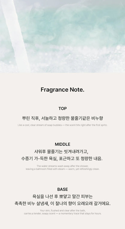 Deunhyang Eau de Parfum EDP, Steam Hour 15ML