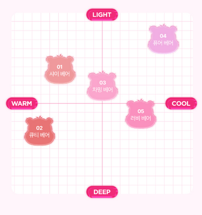 [Tag x Care Bears] Jelly Bear Cheek