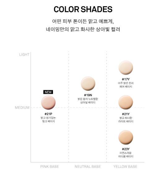 NAMING Layered Fit Cushion with Gift  (+ refill + cushion case + puff])