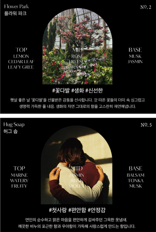 Hetras Fabric Perfume 80ml