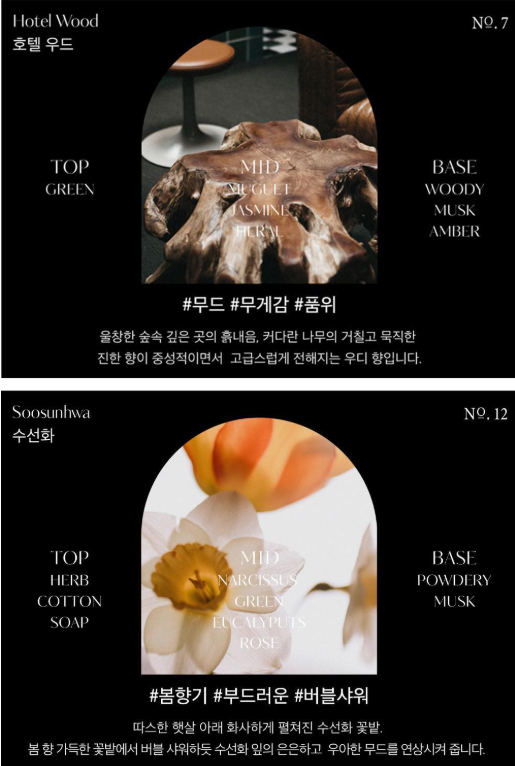 Hetras Fabric Perfume 80ml