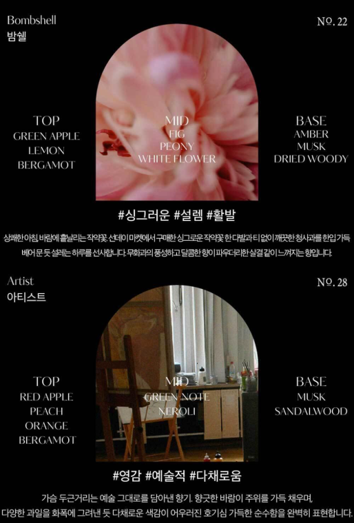 Hetras Mango Seed Butter Perfume Hand Cream 50ml