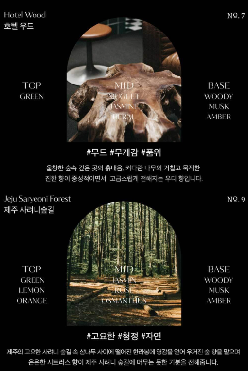 Hetras Mango Seed Butter Perfume Hand Cream 50ml