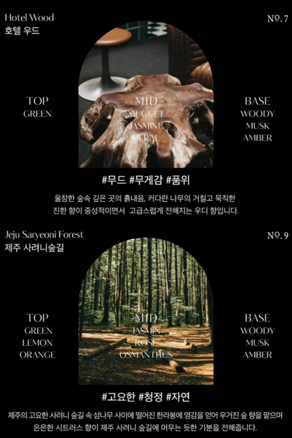 Hetras Mango Seed Butter Perfume Hand Cream 50ml