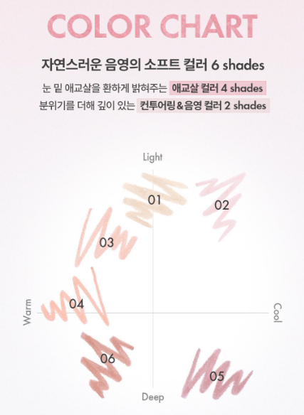 [Ive Wonyoung Pick] Amuse Everlasting Eye Pencil with Gift (+Mini Tint)