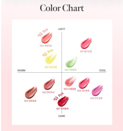 [TXT Beomgyu Pick] Coral Haze Fruity Jam Cheong Gloss With Gift (+ Free Mini Stain Shot Lip Tint)