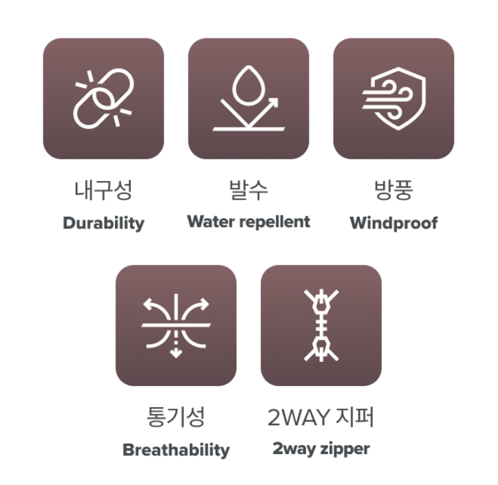 [Aespa Winter Pick] 26SS New Balance UNI 740 Shfited Windbeaker