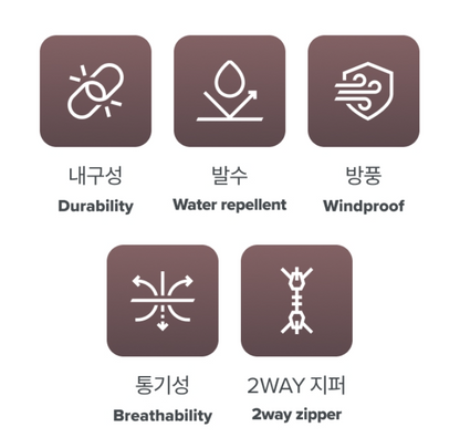 [Aespa Winter Pick] 26SS New Balance UNI 740 Shfited Windbeaker