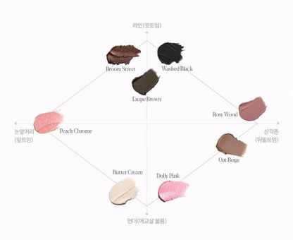 Espoir Eye Opening Pencil