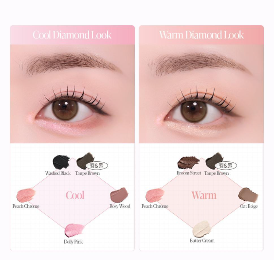 Espoir Eye Opening Pencil