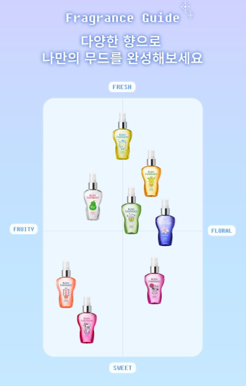 [Baby Don't Cry Pick] Body Fantasies Body Spray 50ml with Gift (Keyring Plan/Single Item)