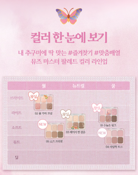 [K-Royal Heritage Edition] Clio Muse Master Palette with Gift (Lucky Pouch Keyring)