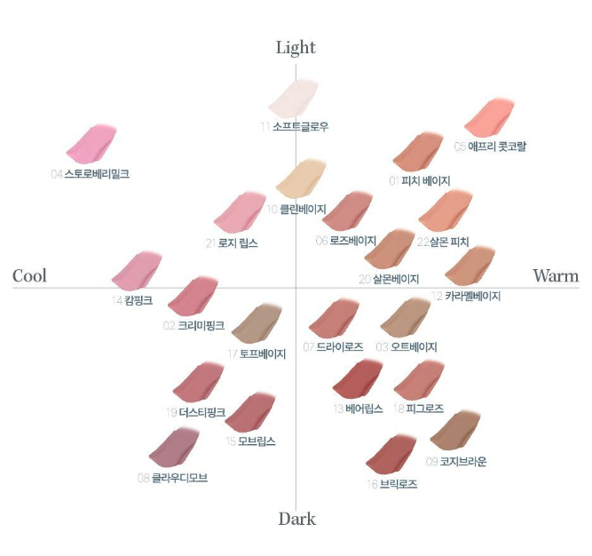 [Boynextdoor Pick] Heart Percent Dote On Mood  Lip Pencil 0.8g