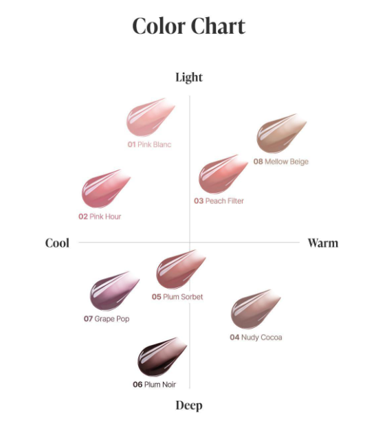 [Boynextdoor Pick] Heart Percent Dote On Mood Over Melting Gloss 3.8g with Gift (Single/Planned)