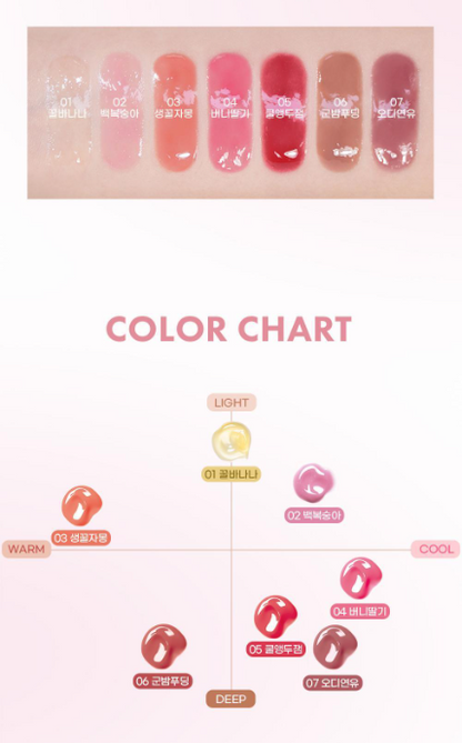 [Zerobaseone Gunwook Pick]  Colorgram Fruity Glass Lip Serum with Gift (KeyChain)
