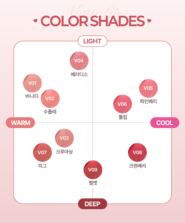 Flower Knows Strawberry Cupid Collection Cake Lip Cream