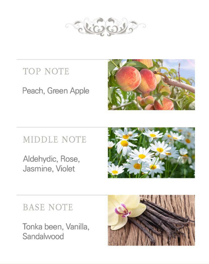 SCENTLIER Eau De Parfum 50ml