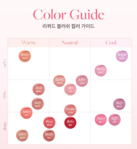 Dear Dahlia Petal Drop Liquid Blush with Gift  (Free Unreleased Highlighter)
