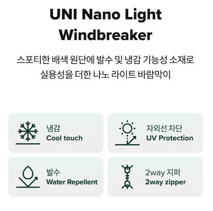 [IU Pick] New Balance Uni Nano Light Hooded Windbreaker (Semi Over Fit)