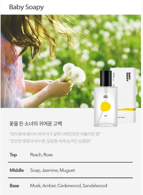 DUFT & DOFT Body Perfume Mist 80ml
