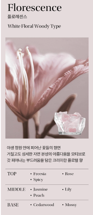 Objet by Kundal Perfume Crystal Stone Diffusers