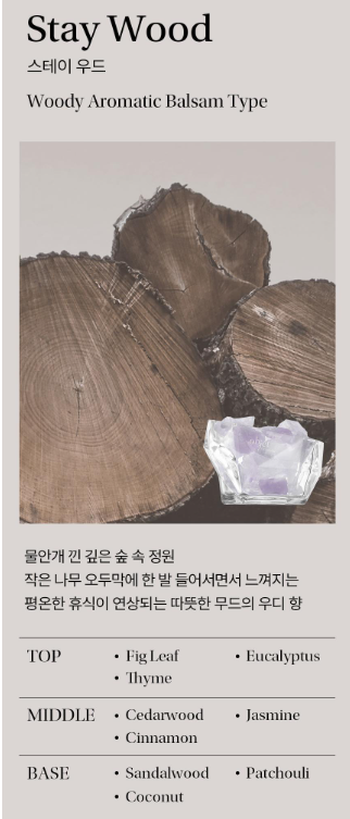 Objet by Kundal Perfume Crystal Stone Diffusers
