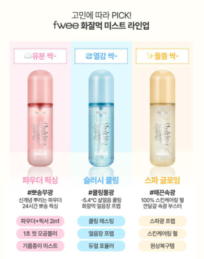 [Twice Nayeon's Pick / Makeup-Enhancing Mist] Fwee Shaking Synergy Mist 50ml