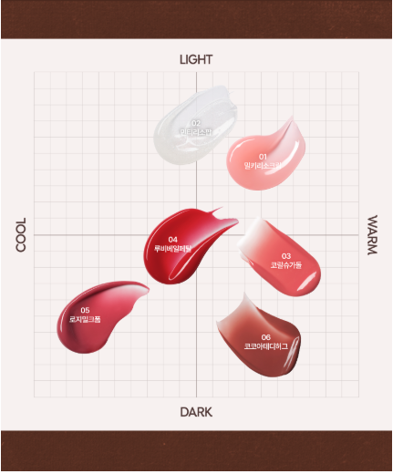 [High-Pigment Lip Serum] A'pieu Rice PDRN Nourish Lip Elixir 10g (6 Types)