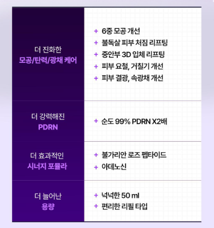 [Upgraded Pore Elasticity Serum] Mediheal PDRN Derma Serum 50mL