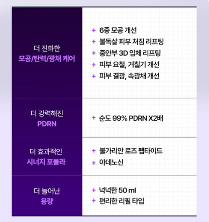 [Upgraded Pore Elasticity Serum] Mediheal PDRN Derma Serum 50mL