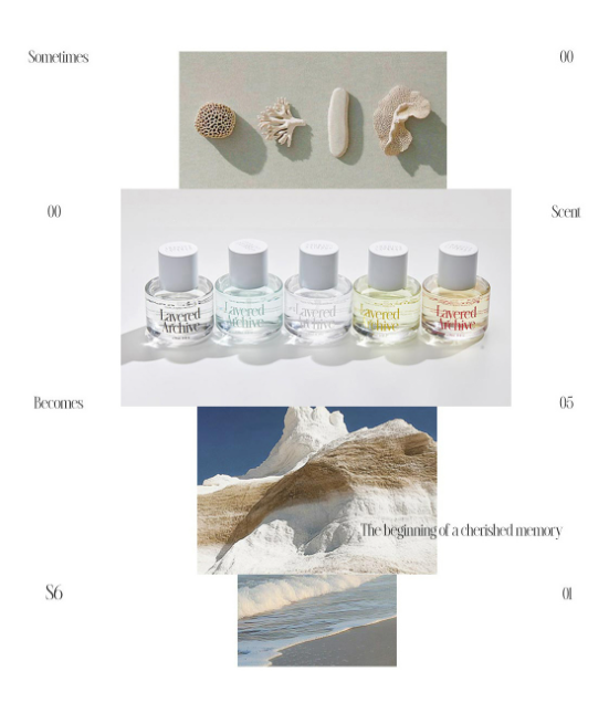 [TXT Beomgyu, Taehyun & Hueningkai Pick] LAYERED ARCHIVE Niche Perfume 30ml