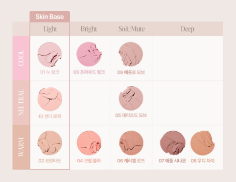 [Aespa Winter Pick] 26FW Espoir Blur Wear Blush