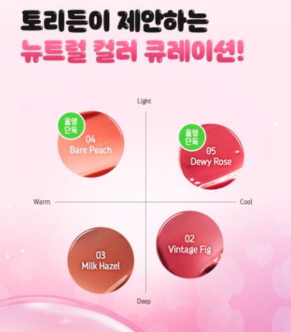 [Sanrio] Torriden Balanceful Color Care Lip Essence 11ml  with Gift