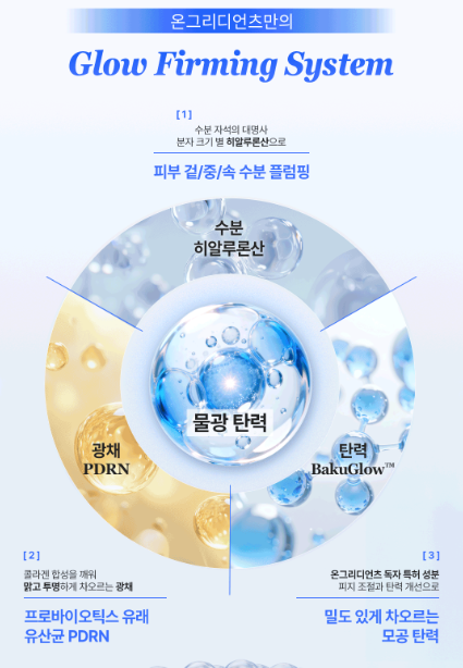 [S.coups Pick] Ongredients Bakuglow Capsule Lotion 150ml