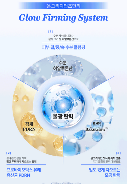 [S.coups Pick] Ongredients Bakuglow Capsule Lotion 150ml