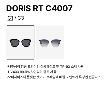 [BTS Suga Worn] RIETI Doris Sunglass