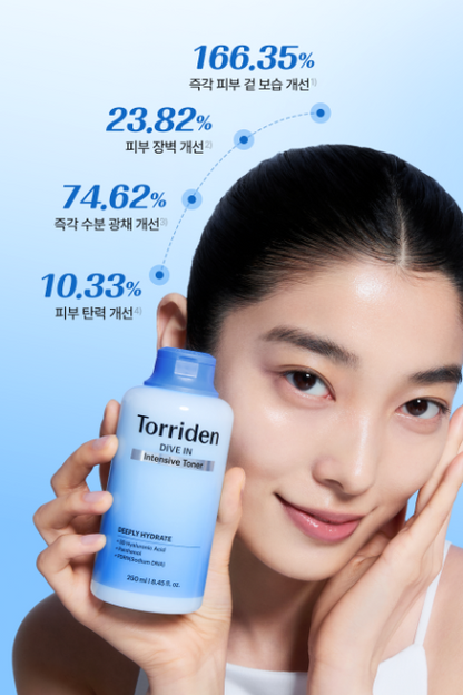 [Cortis Pick] Torriden Dive-in Low Molecular Hyaluronic Acid Intensive Toner 250ml with Gift (+Cream 20ml)