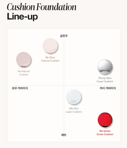 [Aespa Winter Pick] Espoir Plump Skin Cover Cushion SPF42 PA+++