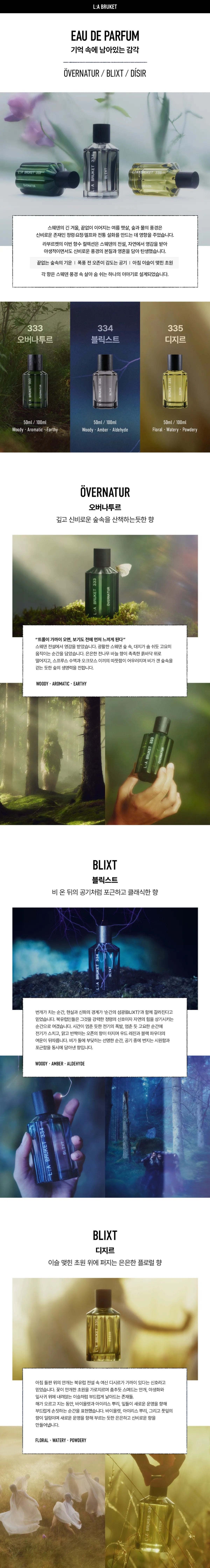 [Lngshot X L:A BRUKET] Eau De Parfum